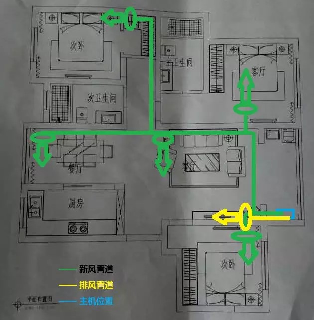新風(fēng)系統(tǒng)