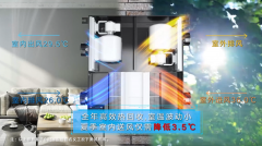 新風和節(jié)能，兩者可以兼得 | 安達思智能型新風